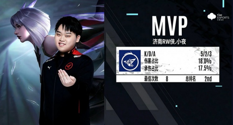 提供最新的 提供最新的