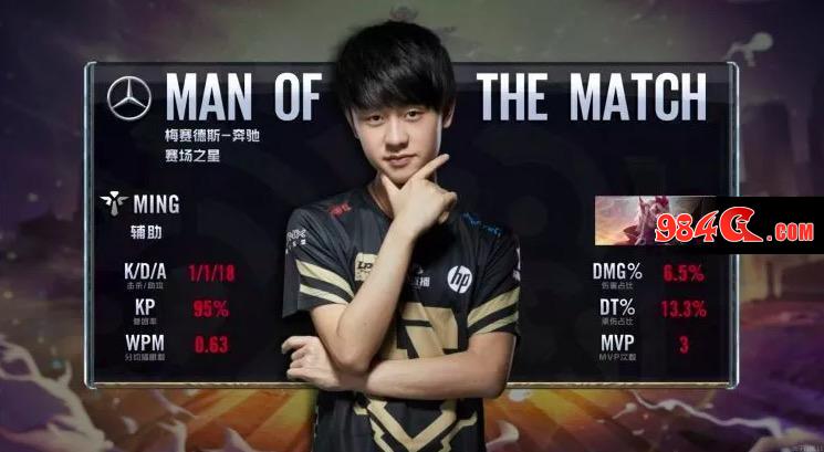 然技术上有 然技术上有