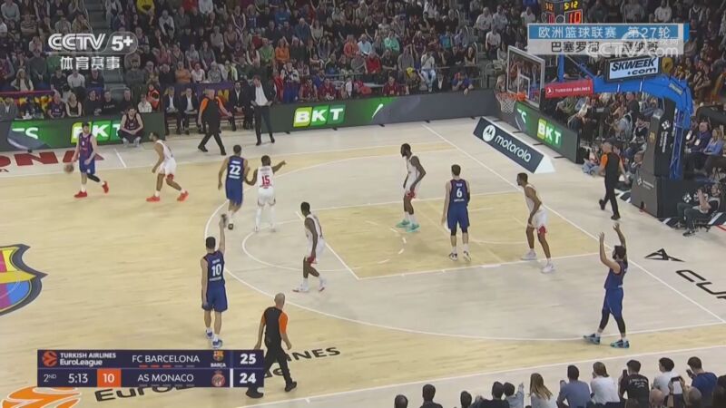 预算上限与 预算上限与