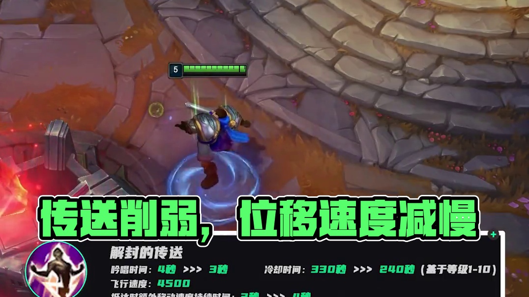 曝光 曝光